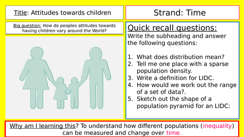 Varying Attitudes Towards Children