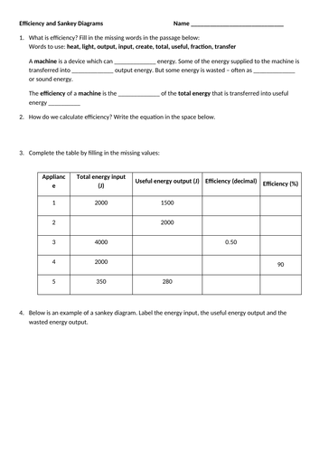 GCSE Efficiency and Sankey Diagrams - Presentation and Worksheet
