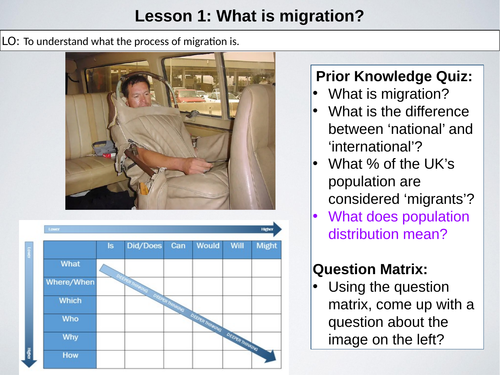 Migration unit of work bundle