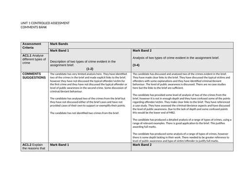 Criminology Unit 1 CA comments bank