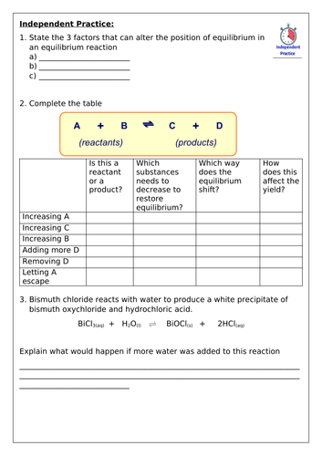 Changing Conditions on Equilibrium