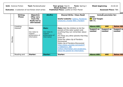 Pandora Unit Planning Year 6 | Teaching Resources