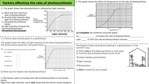 Limiting factors of photosynthesis (AQA, SPEC 4)