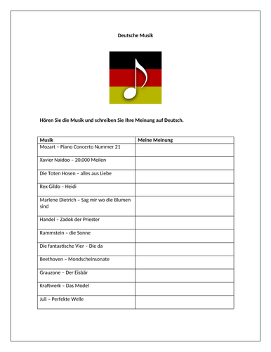 AQA/EDEXCEL Stimmt GCSE German (Higher) – Kapitel 2 - Musik ist mein Leben - German music