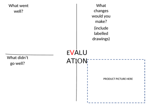 KS3 D&T end of project evaluation