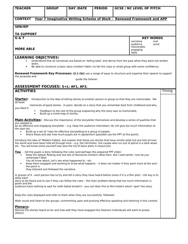 Year 7 Imaginative Writing SOW