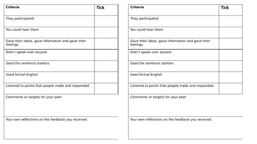 Macbeth Loyalty speaking and listening lesson