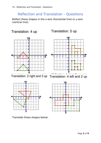 Y5 Maths - Reflection and Translation