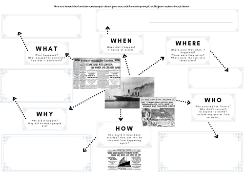 KS2 History and English: Titanic Newspaper writing prompt