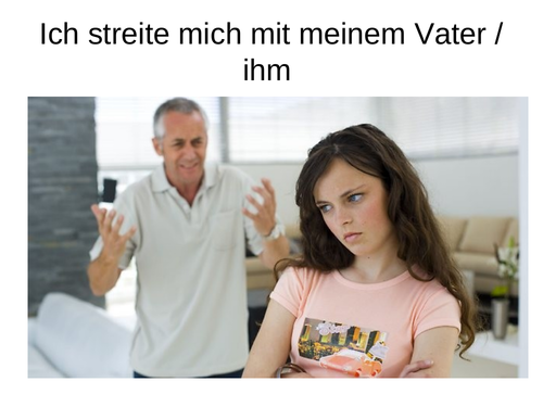 AQA/EDEXCEL Stimmt GCSE German (Higher) – Kapitel 3 - Wir verstehen uns gut … manchmal! - Vocabulary