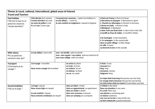 GCSE French Model Answers Theme 2c Holidays