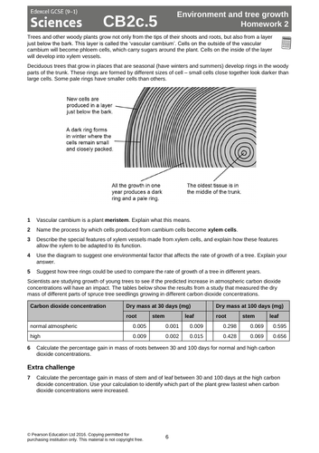 Edexcel CB2c Growth in Plants KS4 Lesson