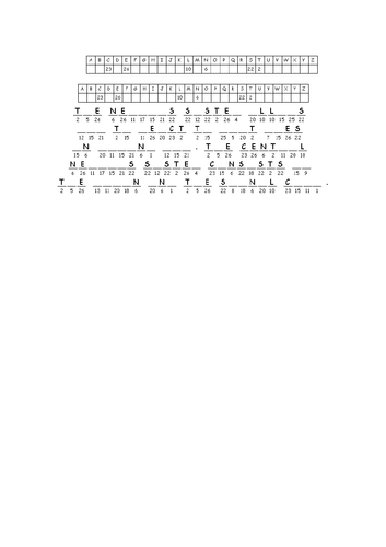 Edexcel CB2e The Nervous System KS4 Lesson