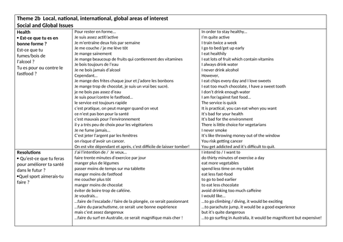 GCSE French Model Answers Theme 2b Social and Global Issues | Teaching ...