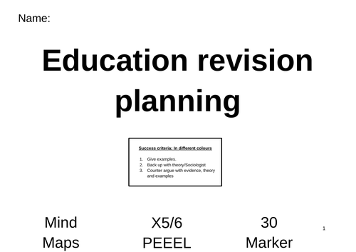 Education revision mind maps