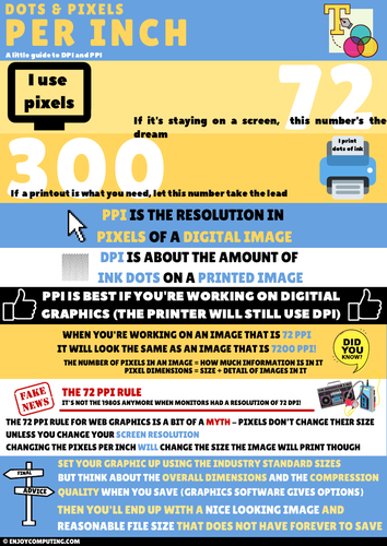 DPI & PPI Infographic - Great for Creative iMedia J834 - R093 & R094