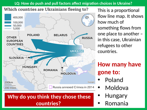 Push and Pull Factors in Ukraine