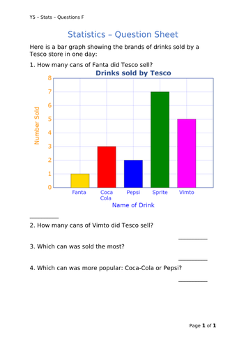 Y5 Maths - Statistics (Free)