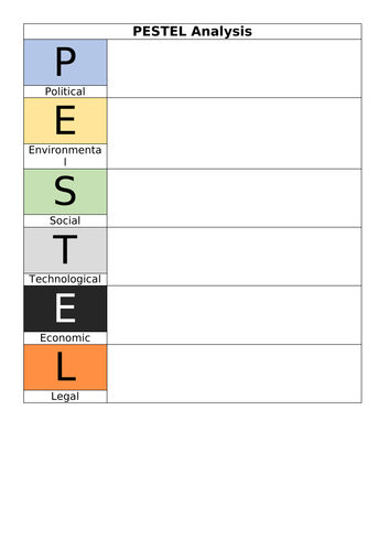 PESTEL Analysis worksheet