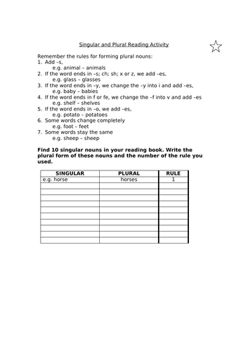 KS2 Worksheet - Singular and Plural Reading Activity (2 versions)
