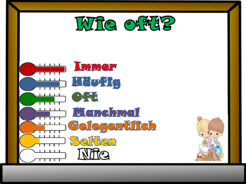 AQA/EDEXCEL Stimmt GCSE German (Higher) – Kapitel 7 – Berufsbilder - Game