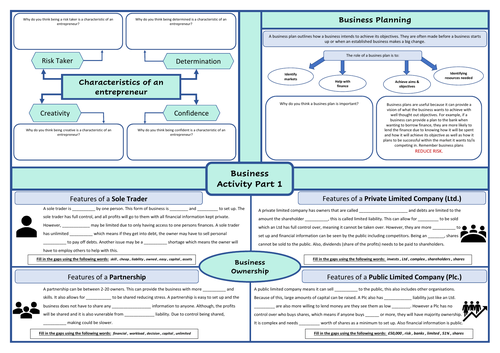 business planning gcse