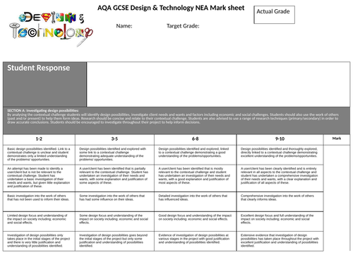 AQA GCSE design technology mark scheme