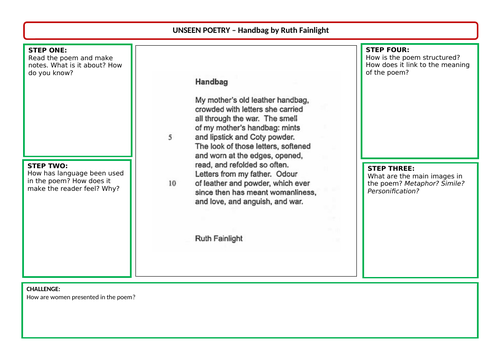 Unseen poetry analysis worksheets