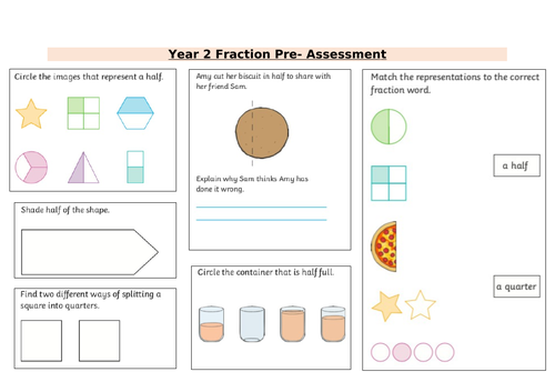 Fraction- Pre unit check