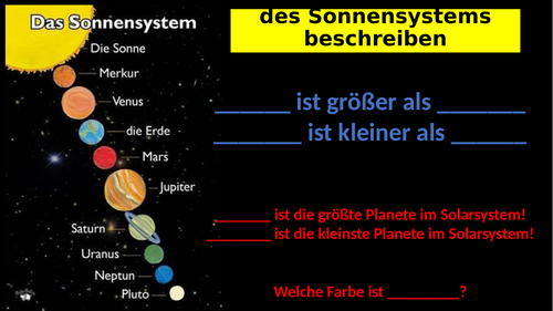 Das Sonnensystem