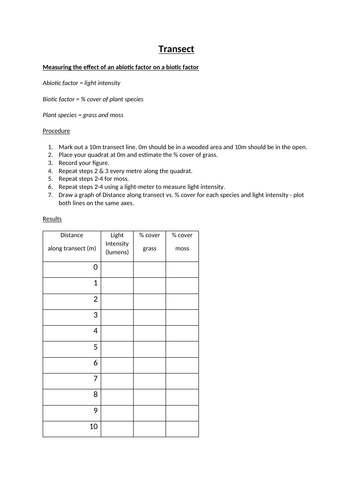 Ecology - Simple Transect