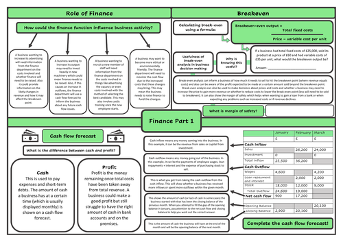 paper-2-revision-lesson-ocr-business-gcse-9-1-j204-for-first