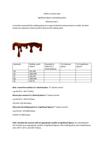 maths in science -significant figures | Teaching Resources