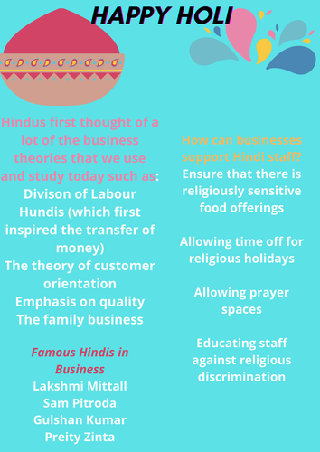 Happy Holi! Business Studies Poster