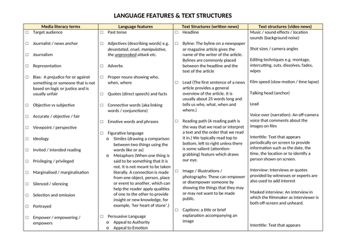 10 English: Scaffolding for media analysis assessment