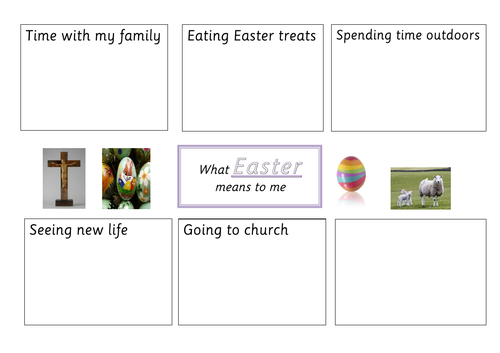 What Easter means to me