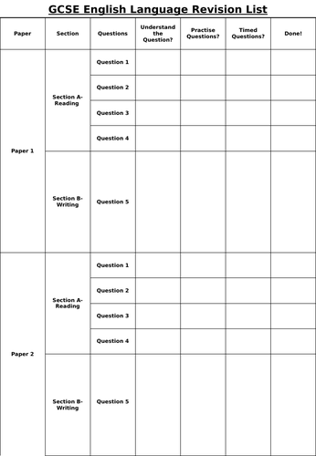 AQA GCSE English Language Revision List