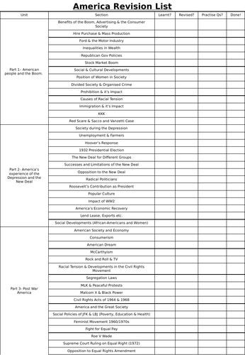 AQA GCSE History America 1920-1973 Revision List