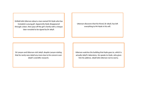 'Dr Jekyll & Mr Hyde' Plot Cards