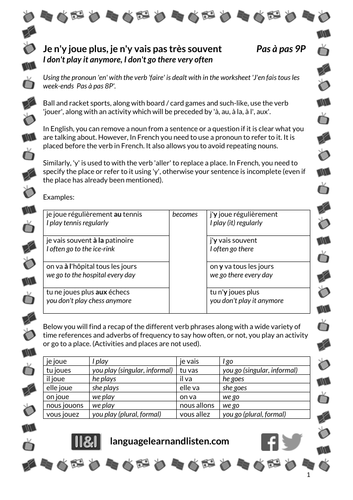 French - pronouns / frequencies - Je n'y joue plus, je n'y vais pas très souvent