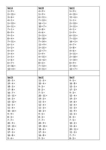 Addition And Subtraction Facts To 20 - 6 Sets 