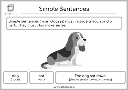 new-sentence-types-teaching-resources