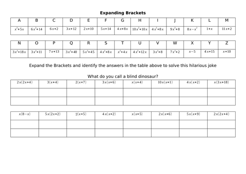 Expanding Brackets Joke Codebreaker