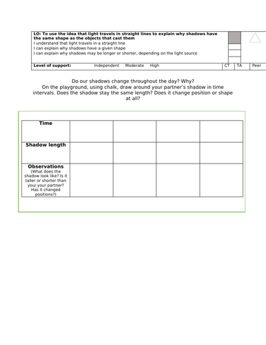 ks2-shadows-change-throughout-the-day-teaching-resources