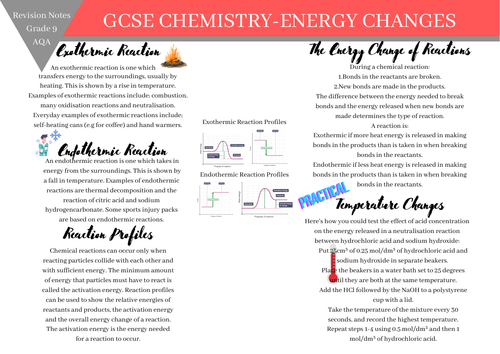 GCSE CHEMISTRY AQA revision notes-Energy Changes-Grade 9