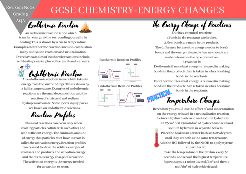 GCSE CHEMISTRY Combined Science AQA revision notes-Energy Changes-Grade 9