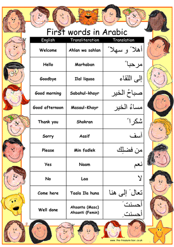 Useful words and phrases in Arabic ~ ideal for children with a Arabic speaking heritage