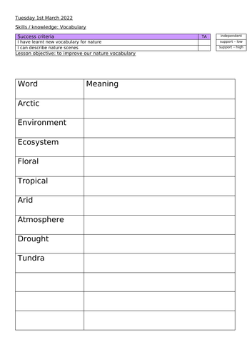 Nature Vocab research sheet