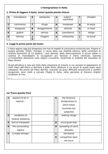 A Levels Italian - Theme 3 - immigration in Italy