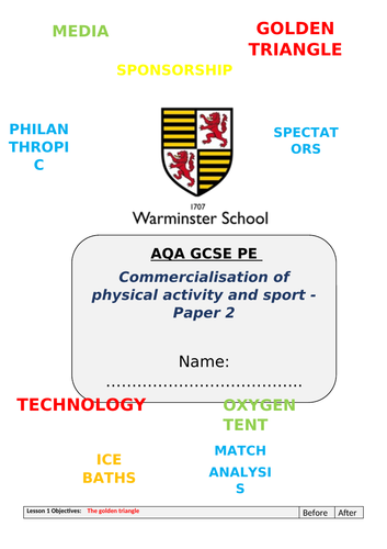 aqa gcse pe coursework booklet